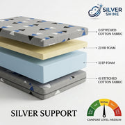 Silver Stitch Mattress