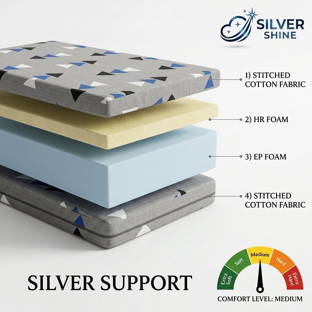 Silver Stitch Mattress