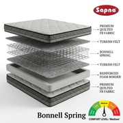 Sapna Hotel Rest Mattress Premier