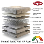 Sapna Hotel Rest Mattress Supreme