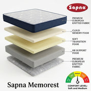 Sapna Memorest Mattress