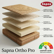 Sapna Ortho Pro Mattress