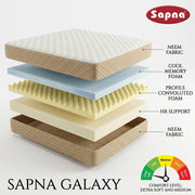 Sapna Galaxy Mattress