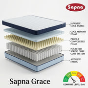 Sapna Grace Mattress