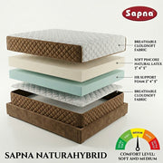 Sapna Natura Hybrid Mattress