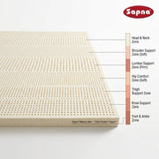 Sapna Natural Latex Rubber Foam