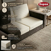 Sapna PU Moulded Foam