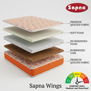 Sapna Wings Mattress