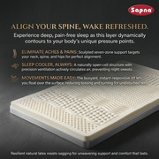 Sapna Bliss 24K Mattress