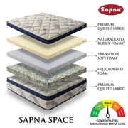 Sapna Space Mattress