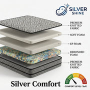 Silver Comfort Mattress