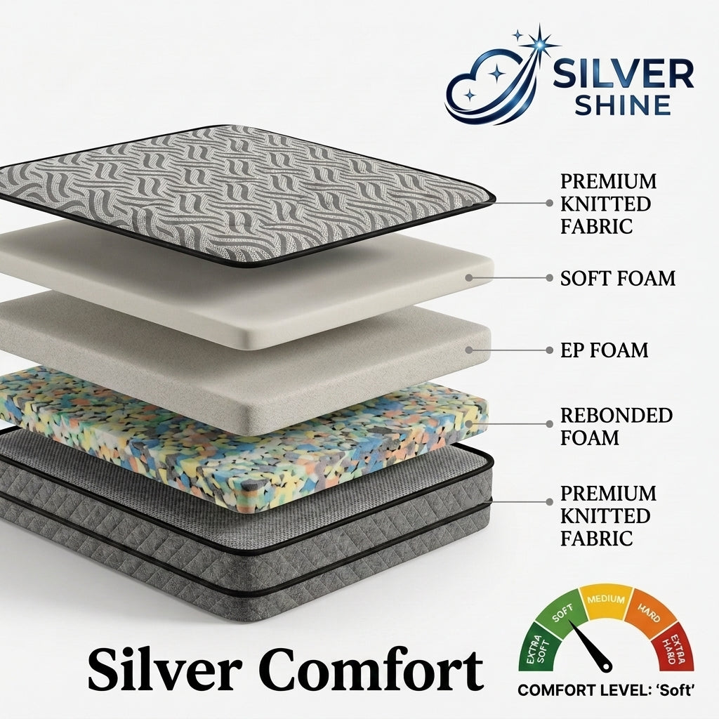 Silver Comfort Mattress
