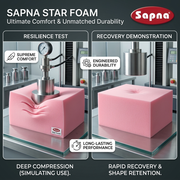 Sapna Star Foam