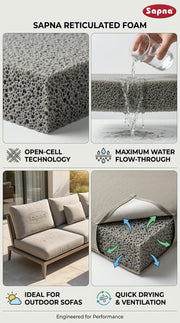 Sapna Reticulated / Air-Filter Foam