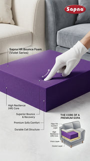 Sapna HR Bounce Foam