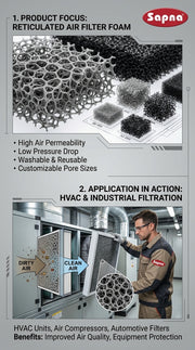 Sapna Reticulated / Air-Filter Foam